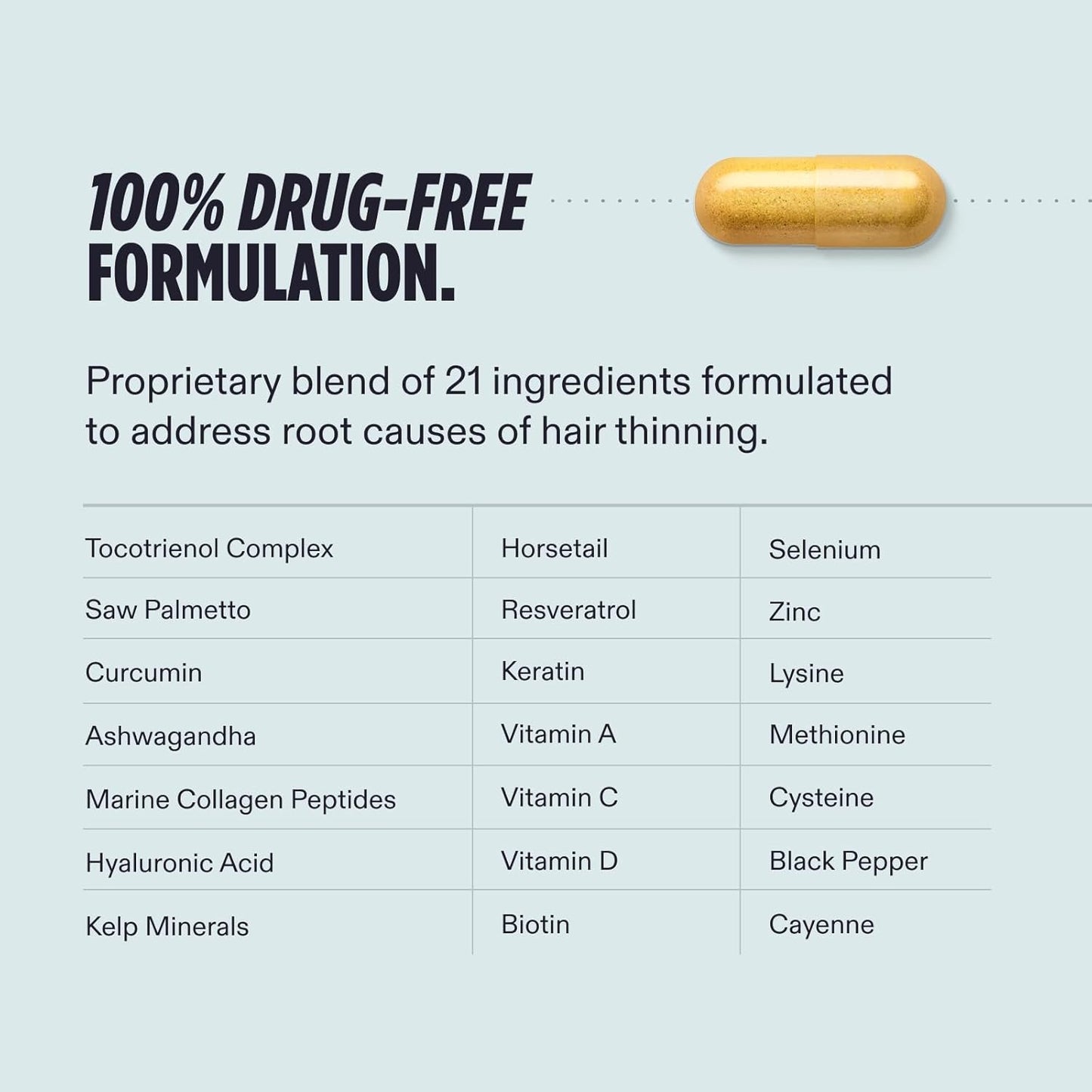 Nutrafol Men's Hair Growth Supplements, Clinically Tested for Visibly Thicker Hair and Scalp Coverage, Dermatologist