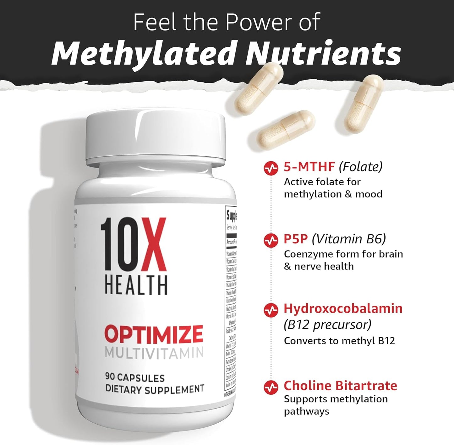 10X Health Optimize Methylated Multivitamin - 90 Capsules, 34 in 1 Formula with 800 mcg of Vitamin B12 - Methylated Multivitamin for Men & Women with 5-MTHF, NAC, Methyl B Complex - MTHFR Supplement