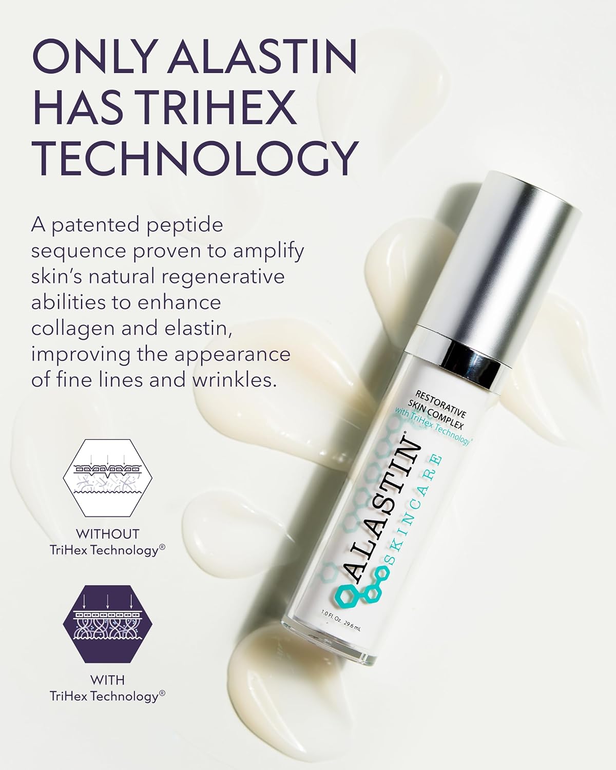 ALASTIN Skincare Restorative Skin Complex Anti-Aging Face Serum (1 oz) | Reduce Fine Lines & Wrinkles | With Niacinamide to Improve Texture