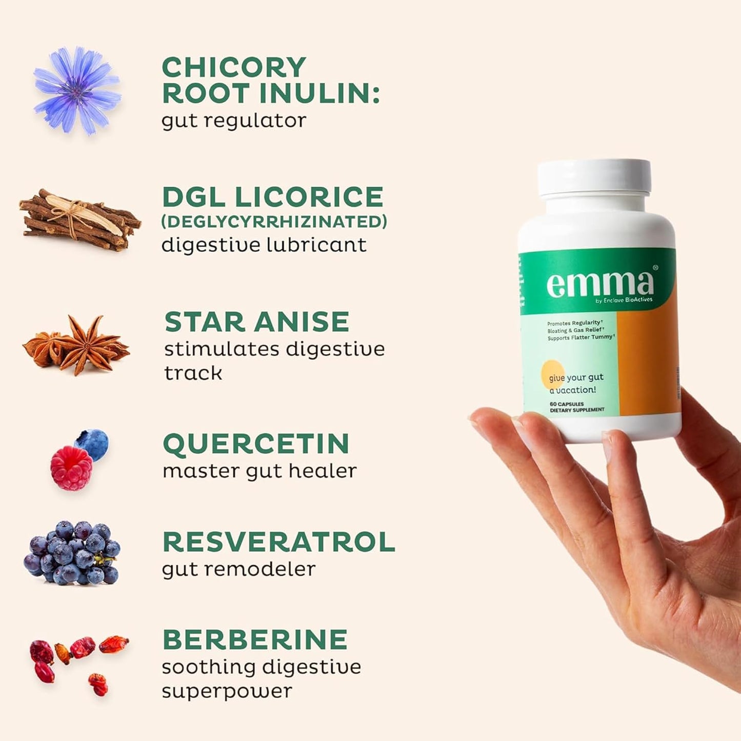 Emma Gut Health - 2 Pack - Gas and Bloating Relief, Constipation, Leaky Gut Repair - Gut Cleanse & Restore Digestion - Regulate Bowel Movement. Probiotics and Laxative Alternative, 120 Capsules