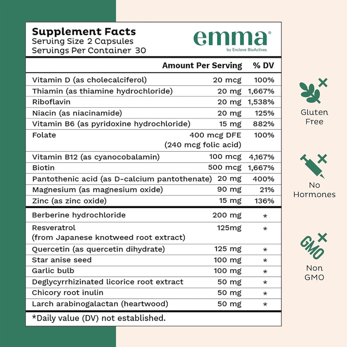 Emma Gut Health - 2 Pack - Gas and Bloating Relief, Constipation, Leaky Gut Repair - Gut Cleanse & Restore Digestion - Regulate Bowel Movement. Probiotics and Laxative Alternative, 120 Capsules
