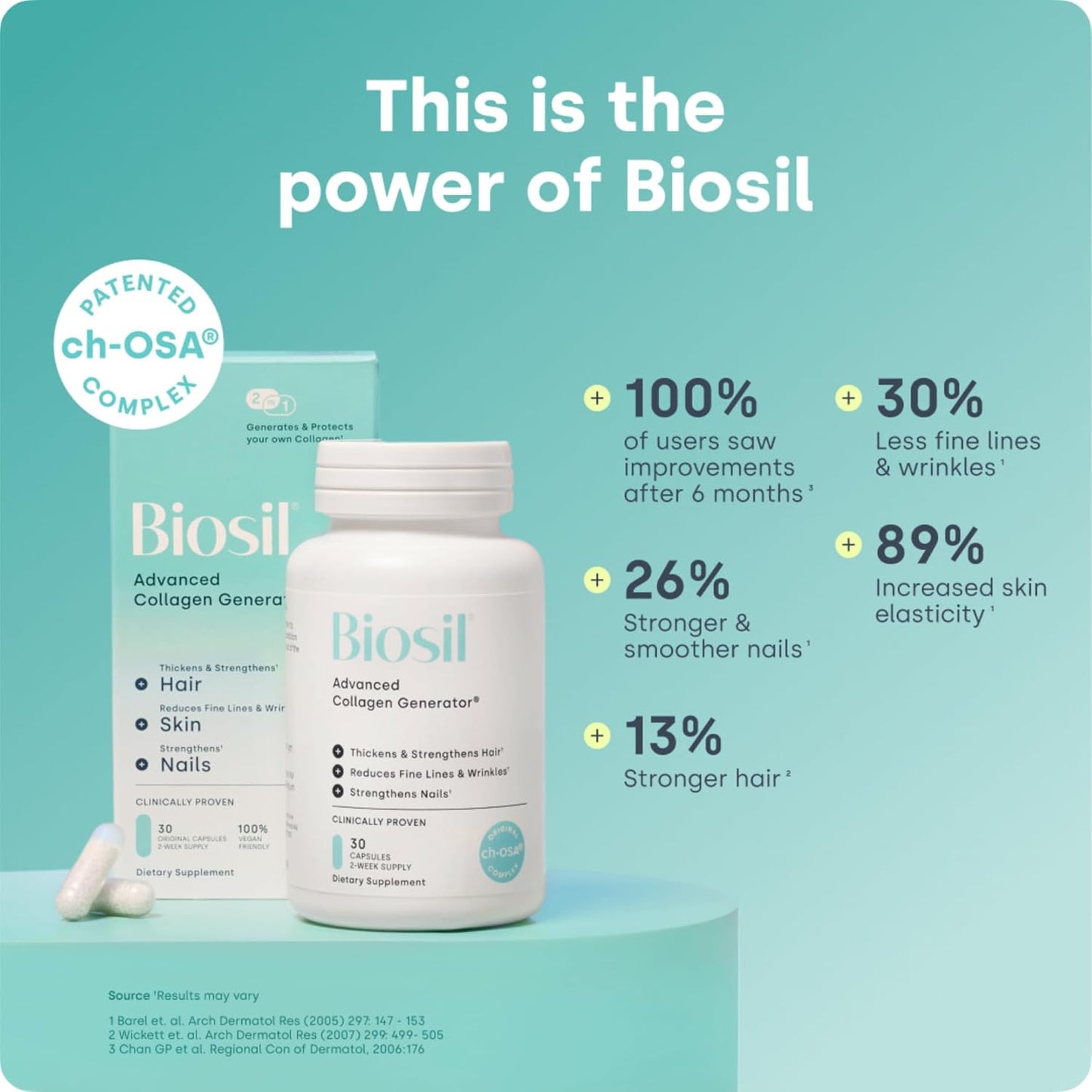 Biosil Collagen Booster Supplement - 120 Original Capsules - Patented ch-OSA Activator for Skin, Hair, Nails & Joints - Supports Natural Production