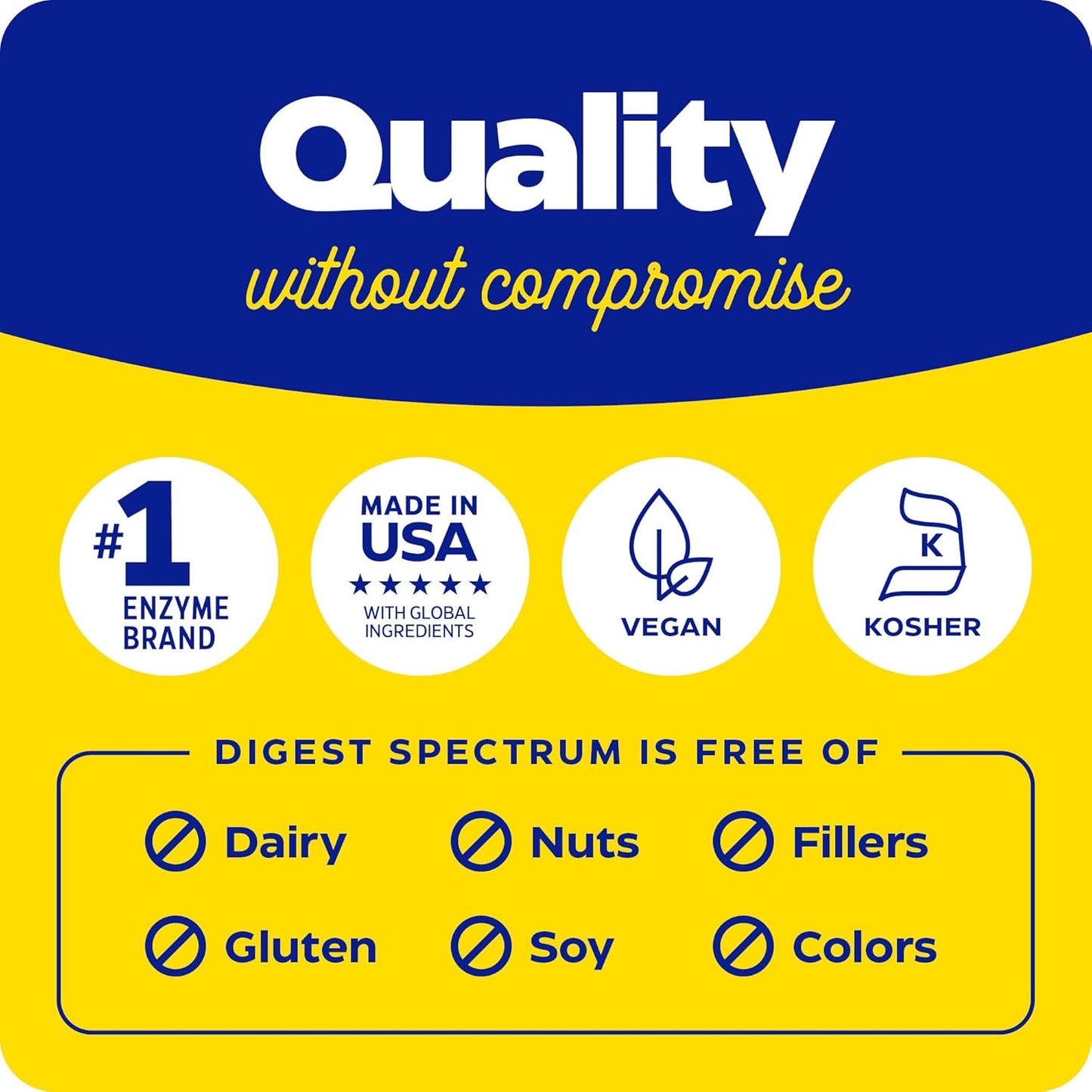 Enzymedica Digest Spectrum, Digestive Enzymes for Multiple Food Intolerances, Breaks Down Gluten, Phenol, Lactose & Casein, Offers Fast-Acting Gas & Bloating Relief, 240 Count