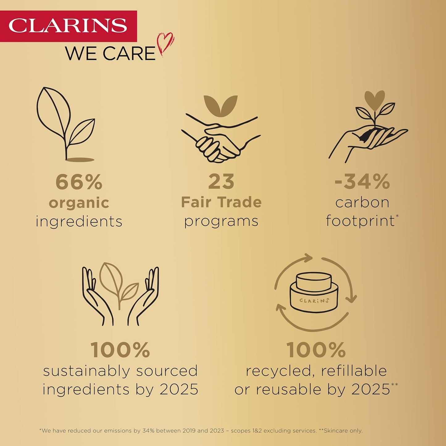 Clarins DOUBLE SERUM LIGHT TEXTURE | Anti Aging Serum | Visibly Firms, Smoothes, Boosts Radiance and Refines Pores | 24H Hydration | Great for Combination to Oily Skin and Humid Climates