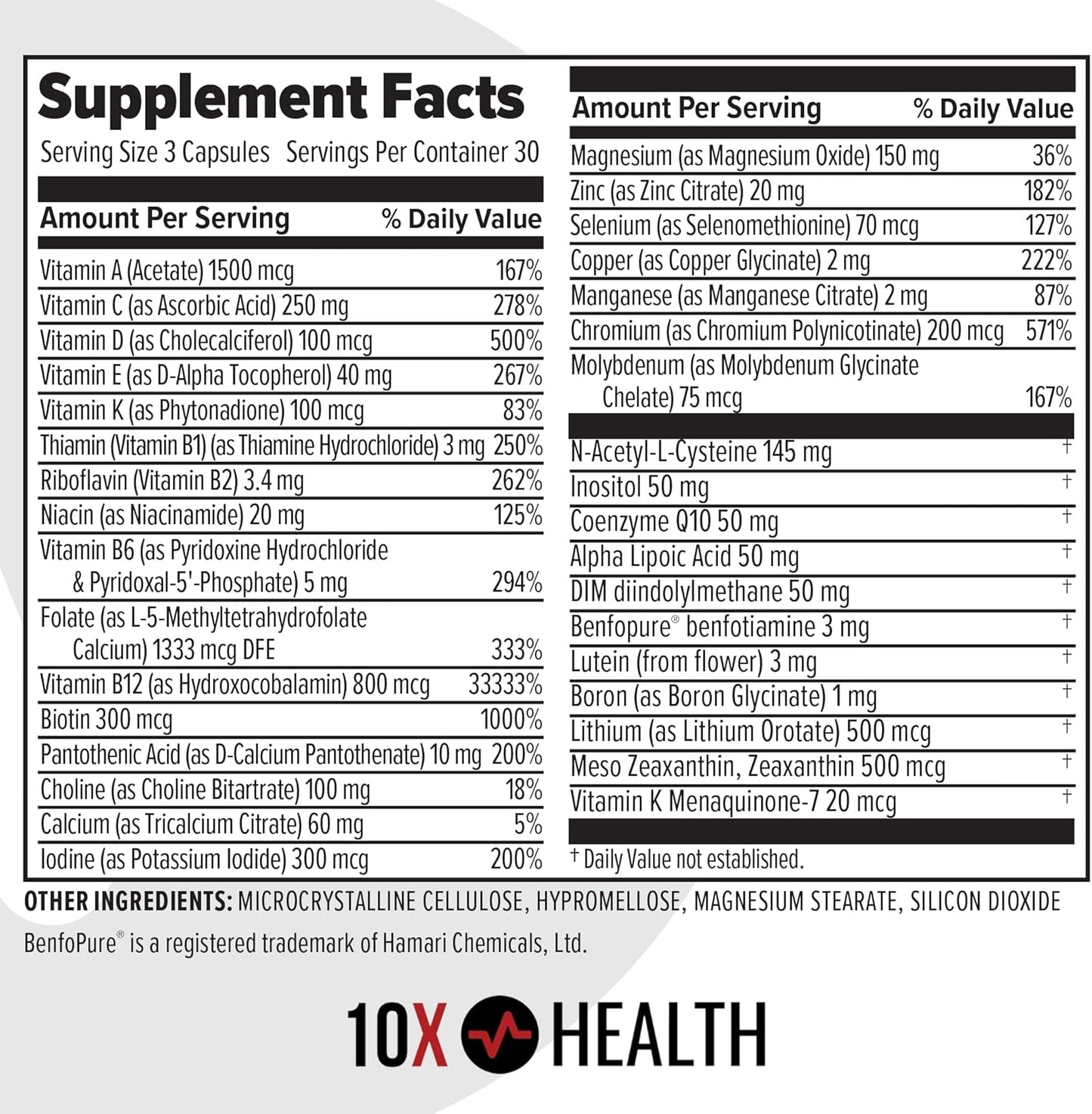 10X Health Optimize Methylated Multivitamin - 90 Capsules, 34 in 1 Formula with 800 mcg of Vitamin B12 - Methylated Multivitamin for Men & Women with 5-MTHF, NAC, Methyl B Complex - MTHFR Supplement