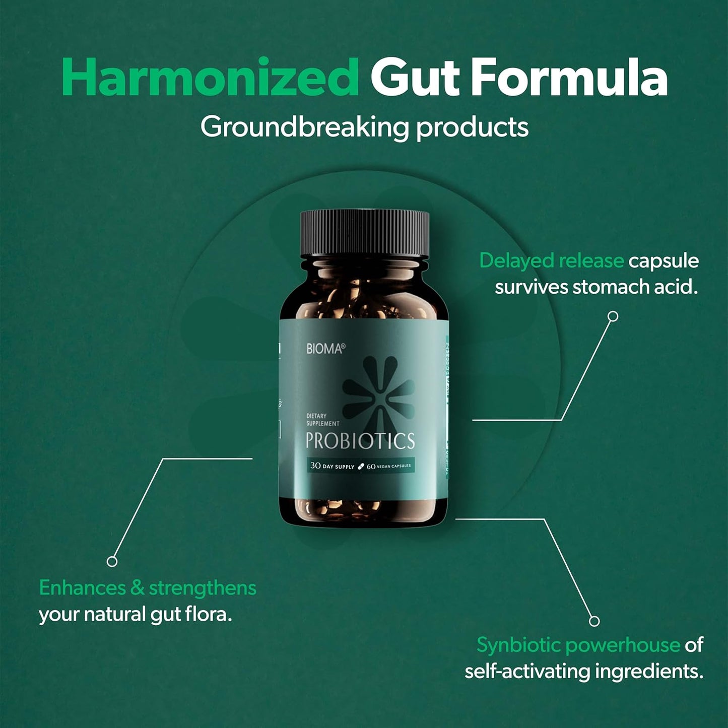 BIOMA Probiotics - Digestive Health Probiotic - Gut Support for Men & Women with Xylooligosaccharides, Tributyrin & Bifidobacterium - Vegan & Gluten Free - 60 Delayed-Release Capsules