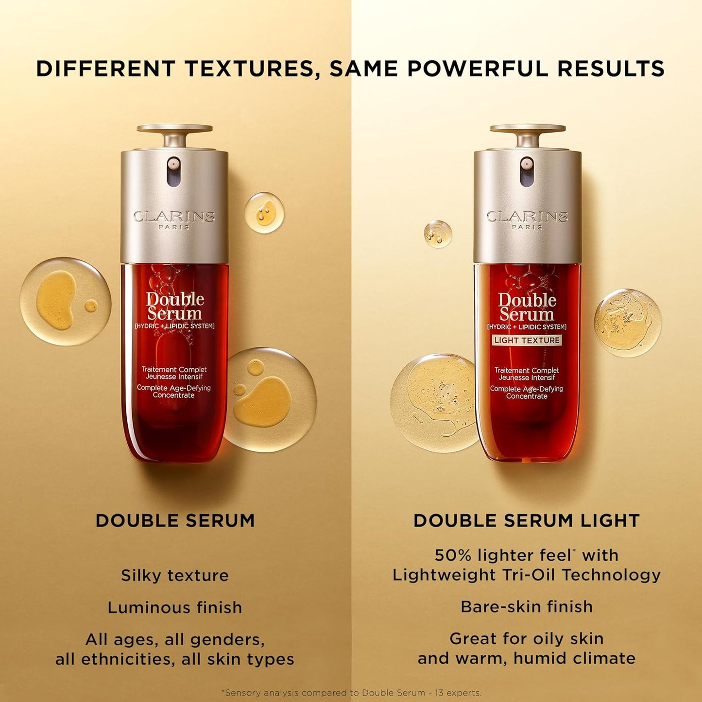 Clarins DOUBLE SERUM LIGHT TEXTURE | Anti Aging Serum | Visibly Firms, Smoothes, Boosts Radiance and Refines Pores | 24H Hydration | Great for Combination to Oily Skin and Humid Climates
