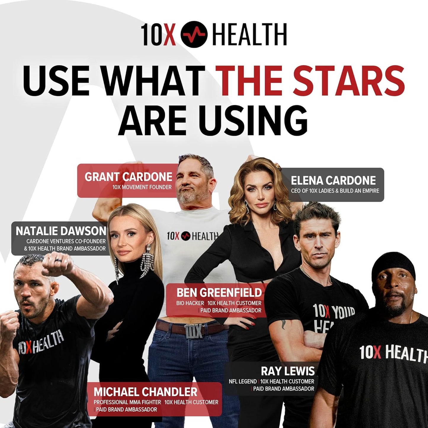 10X Health Optimize Methylated Multivitamin - 90 Capsules, 34 in 1 Formula with 800 mcg of Vitamin B12 - Methylated Multivitamin for Men & Women with 5-MTHF, NAC, Methyl B Complex - MTHFR Supplement