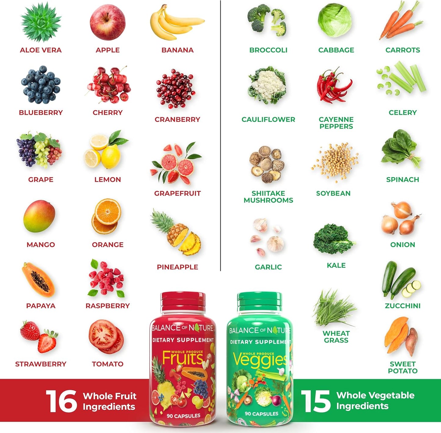 Balance of Nature Fruits and Veggies Supplements - Whole Fruit and Vegetable Ingredients for Women, Men, and Kids - 90 Fruit Capsules, 90 Veggie Capsules