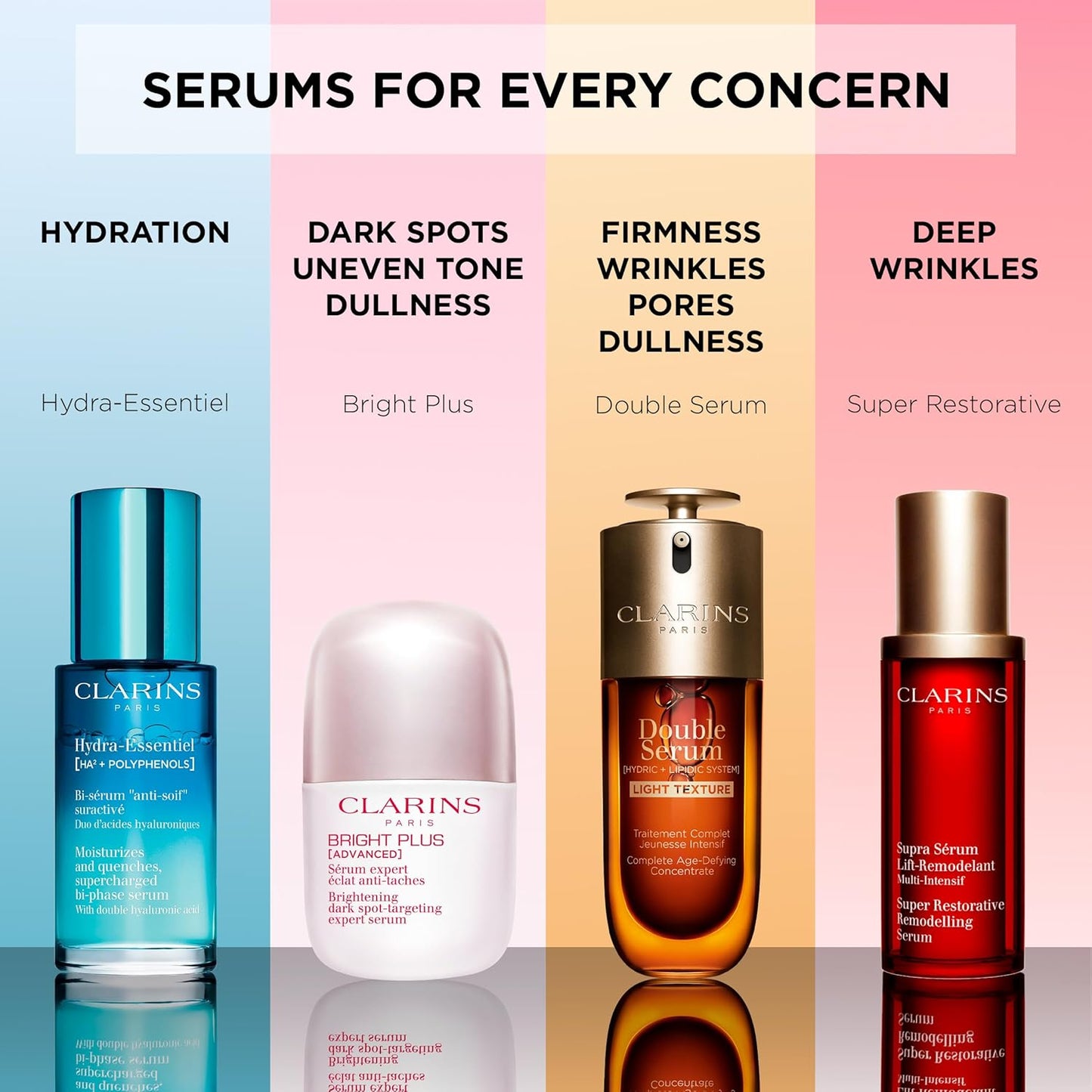 Clarins DOUBLE SERUM LIGHT TEXTURE | Anti Aging Serum | Visibly Firms, Smoothes, Boosts Radiance and Refines Pores | 24H Hydration | Great for Combination to Oily Skin and Humid Climates