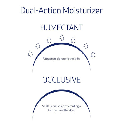Obagi Hydrate Luxe Ultra-Rich Moisturizer – Non-Comedogenic with Tara Seed Extract and Biomimetic Peptides – Night Face Cream for Dry, Sensitive, or Aging Skin