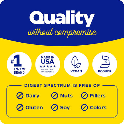 Enzymedica Digest Spectrum, Digestive Enzymes for Multiple Food Intolerances, Breaks Down Gluten, Phenol, Lactose & Casein, Offers Fast-Acting Gas & Bloating Relief, 240 Count
