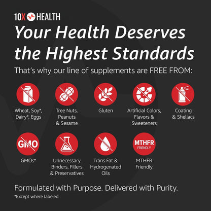 10X Health Optimize Methylated Multivitamin - 90 Capsules, 34 in 1 Formula with 800 mcg of Vitamin B12 - Methylated Multivitamin for Men & Women with 5-MTHF, NAC, Methyl B Complex - MTHFR Supplement