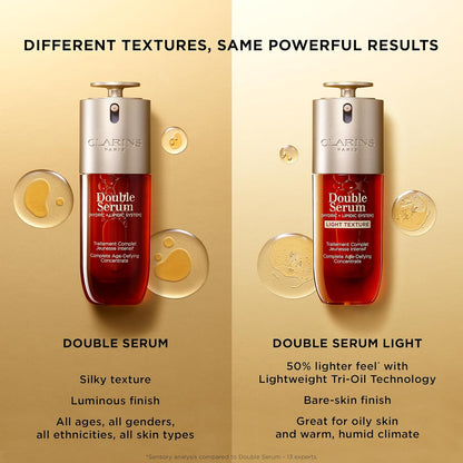 Clarins DOUBLE SERUM LIGHT TEXTURE | Anti Aging Serum | Visibly Firms, Smoothes, Boosts Radiance and Refines Pores | 24H Hydration | Great for Combination to Oily Skin and Humid Climates