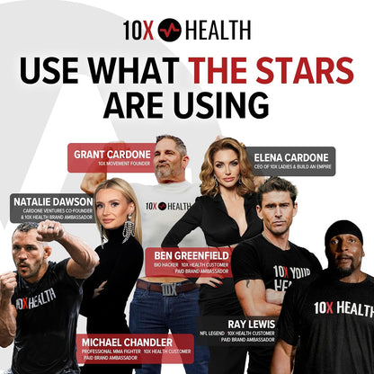 10X Health Optimize Methylated Multivitamin - 90 Capsules, 34 in 1 Formula with 800 mcg of Vitamin B12 - Methylated Multivitamin for Men & Women with 5-MTHF, NAC, Methyl B Complex - MTHFR Supplement