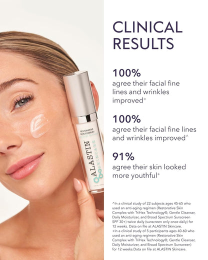 ALASTIN Skincare Restorative Skin Complex Anti-Aging Face Serum (1 oz) | Reduce Fine Lines & Wrinkles | With Niacinamide to Improve Texture